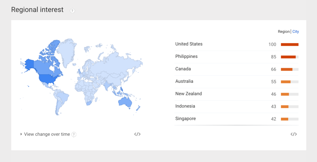 Super Moon Geo Trends