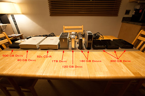 Drives Removed From My Desk